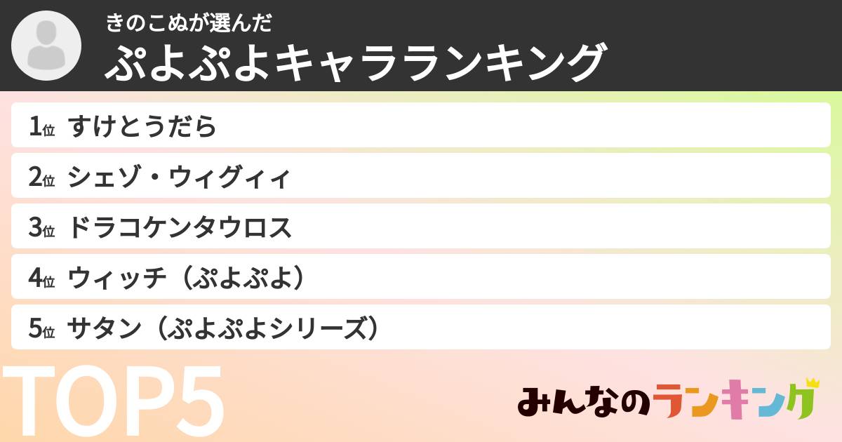 きのこぬさんの「ぷよぷよキャラランキング」