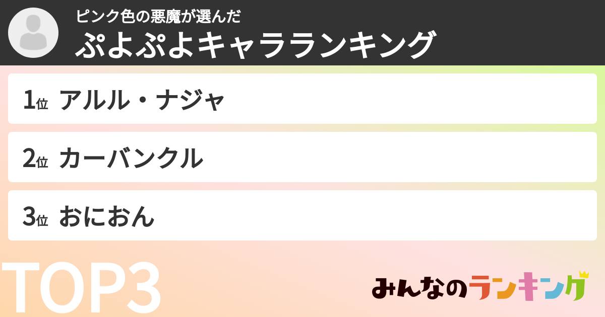 ピンク色の悪魔さんの「ぷよぷよキャラランキング」