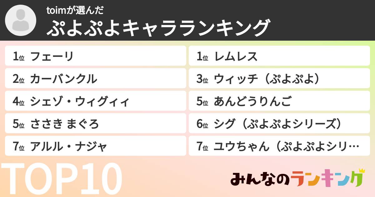 toimさんの「ぷよぷよキャラランキング」