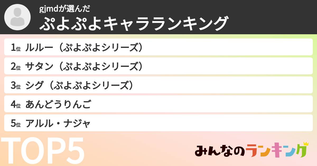 gjmdさんの「ぷよぷよキャラランキング」