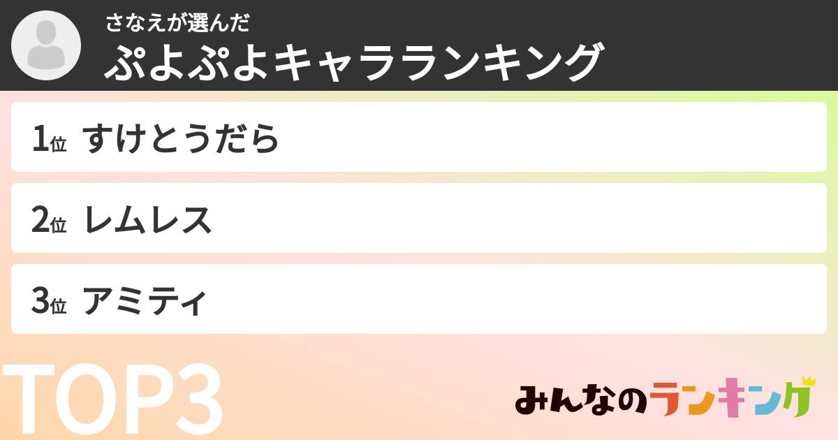 さなえさんの「ぷよぷよキャラランキング」