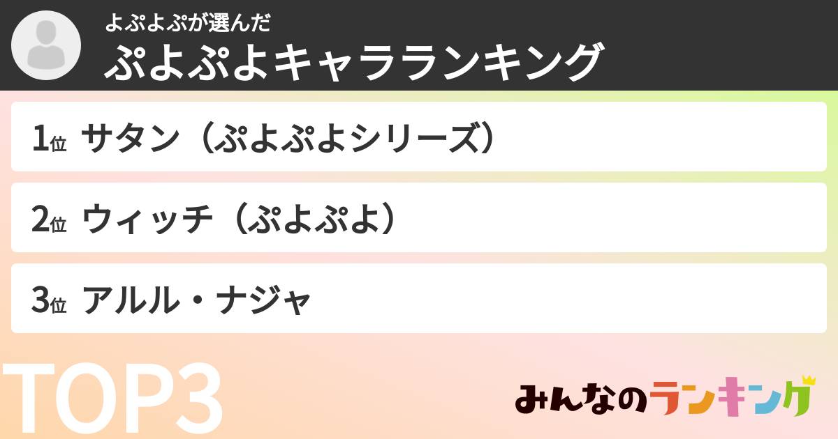 よぷよぷさんの「ぷよぷよキャラランキング」