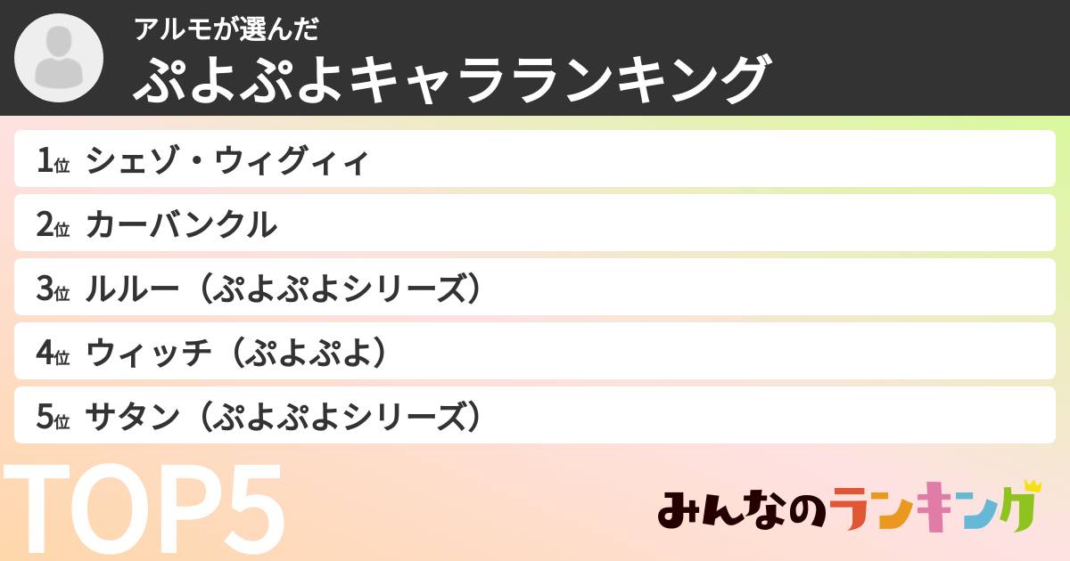 アルモさんの「ぷよぷよキャラランキング」