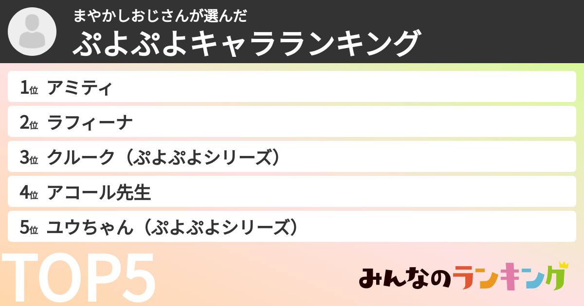 まやかしおじさんさんの「ぷよぷよキャラランキング」