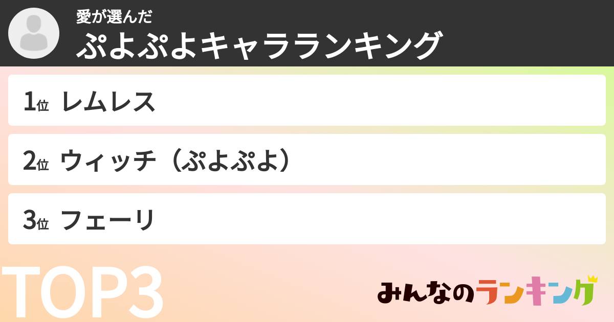 愛さんの「ぷよぷよキャラランキング」