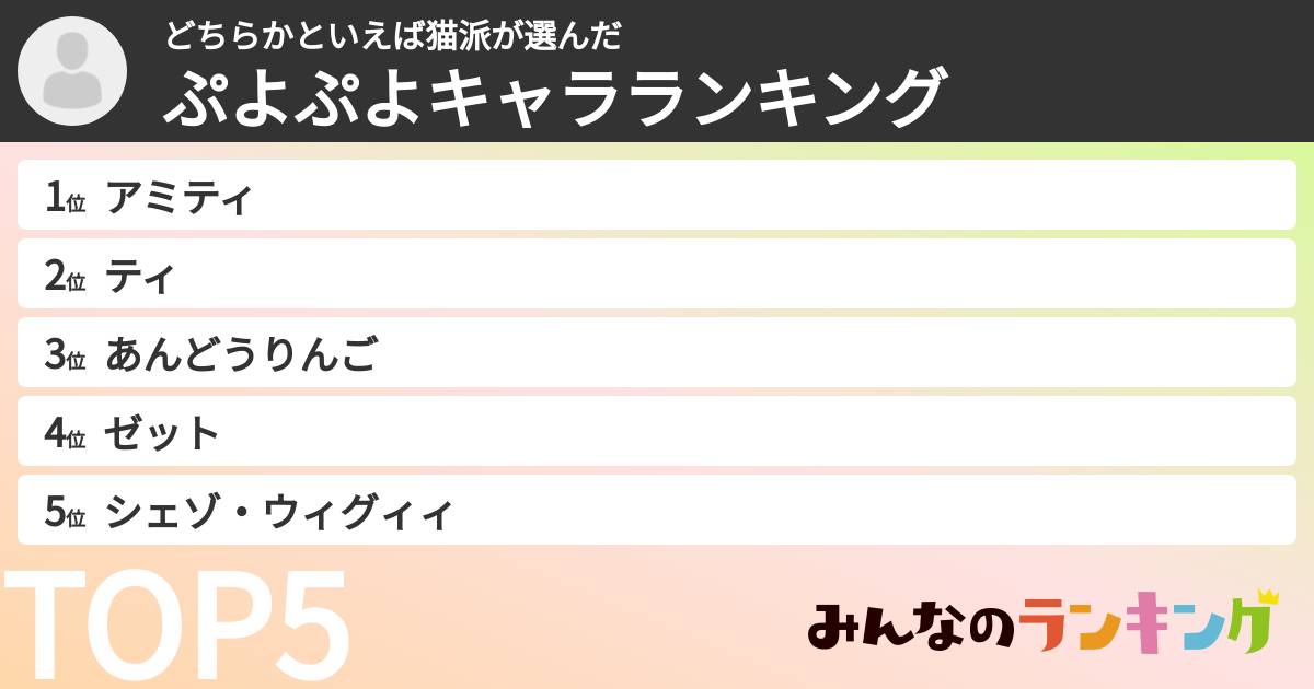 どちらかといえば猫派さんの「ぷよぷよキャラランキング」