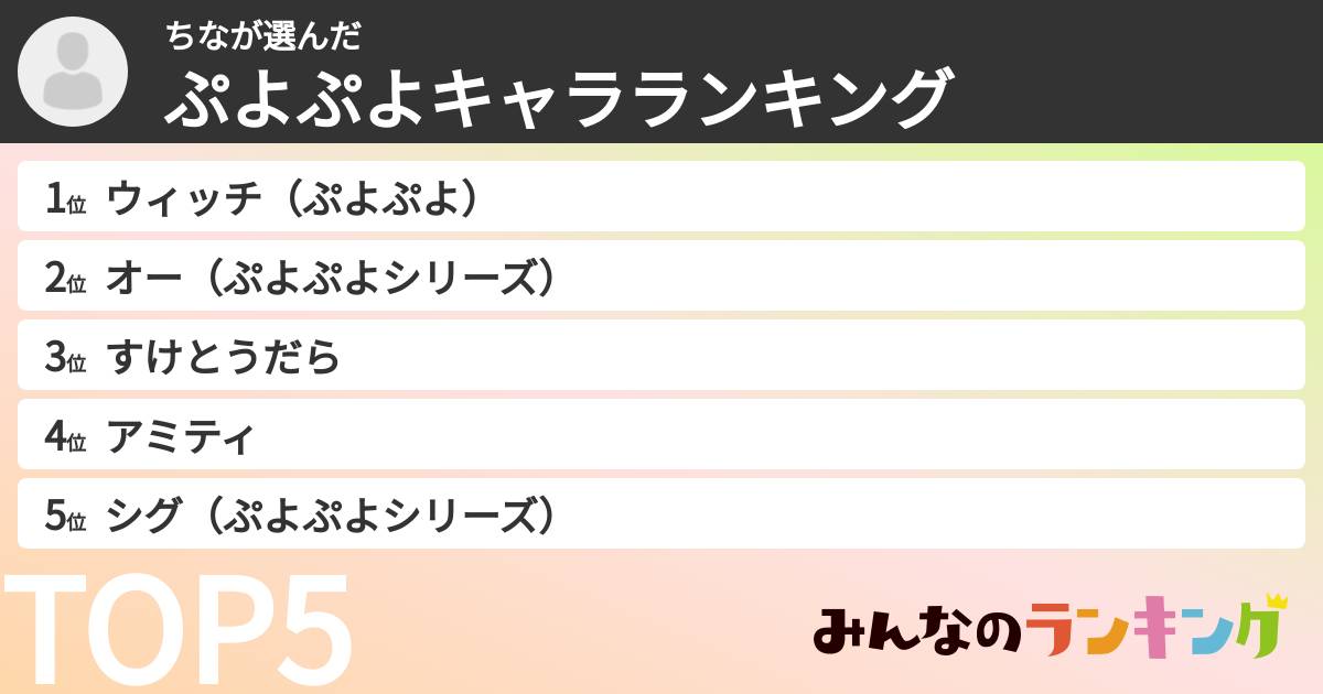 ちなさんの「ぷよぷよキャラランキング」