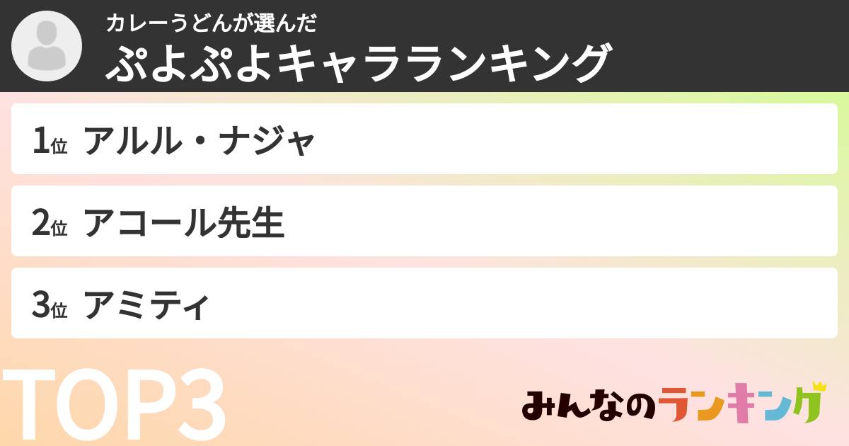 カレーうどんさんの「ぷよぷよキャラランキング」