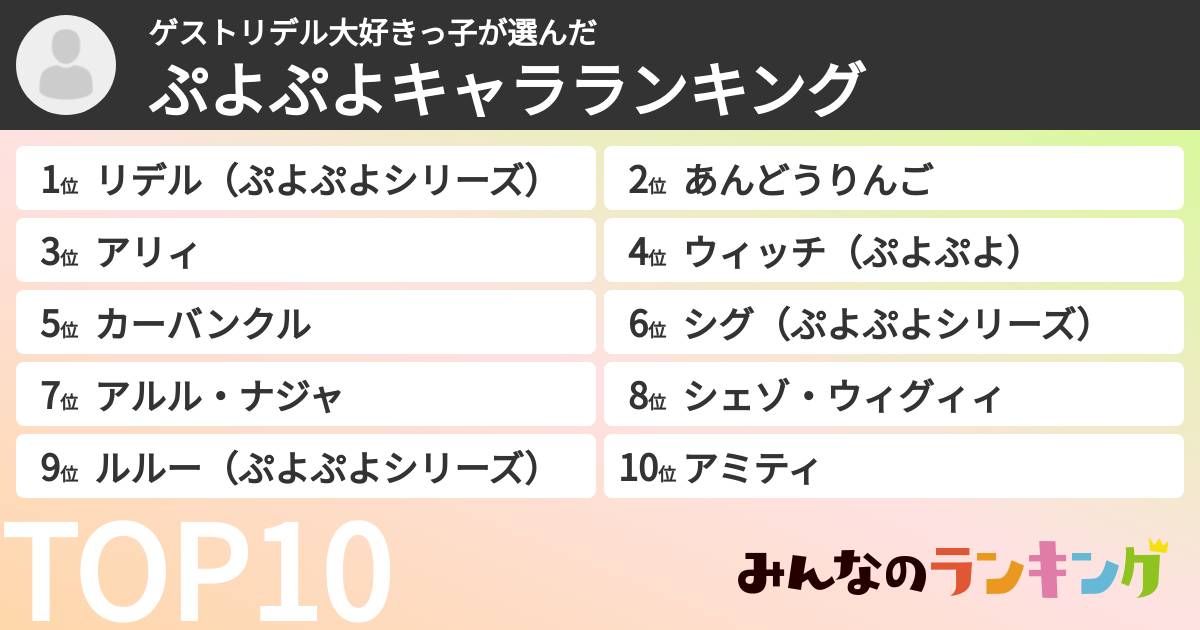 ゲストリデル大好きっ子さんの「ぷよぷよキャラランキング」