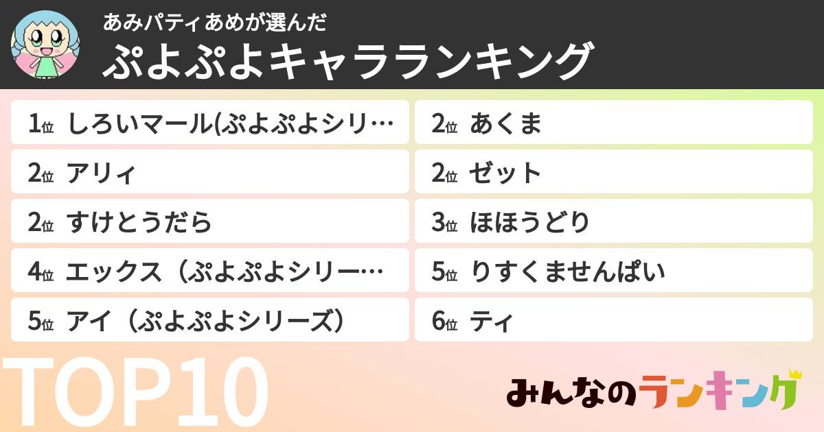あみパティあめさんの「ぷよぷよキャラランキング」