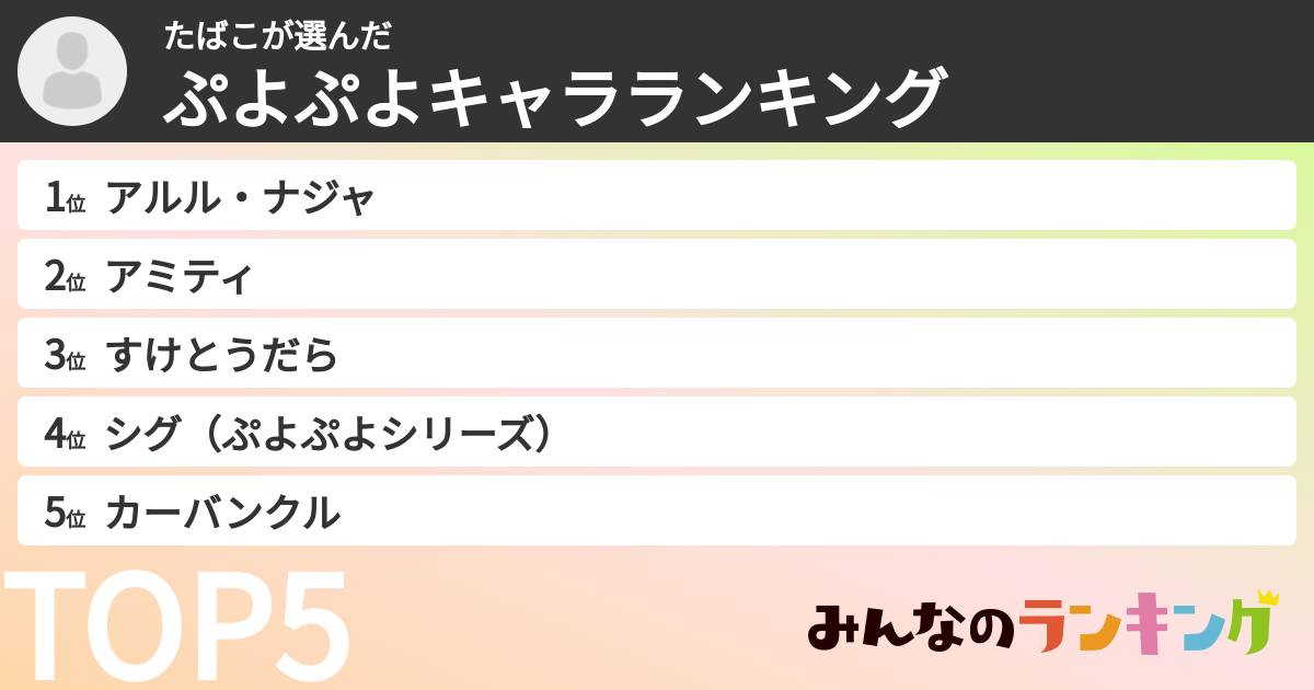 たばこさんの「ぷよぷよキャラランキング」
