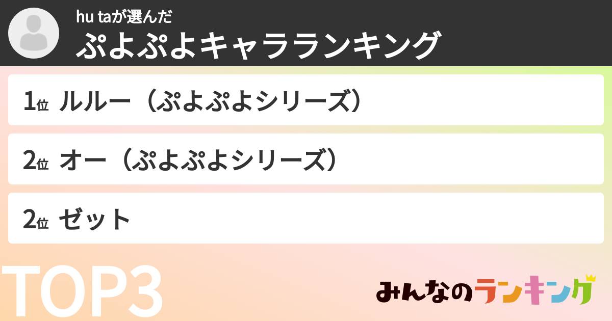 hu taさんの「ぷよぷよキャラランキング」