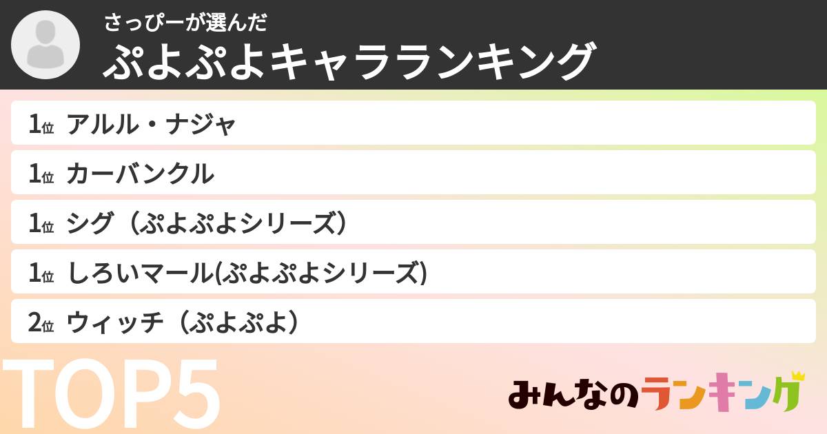さっぴーさんの「ぷよぷよキャラランキング」