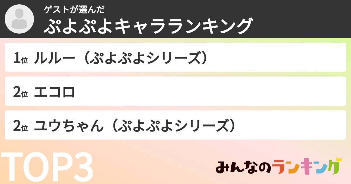 ゲストさんの「ぷよぷよキャラランキング」