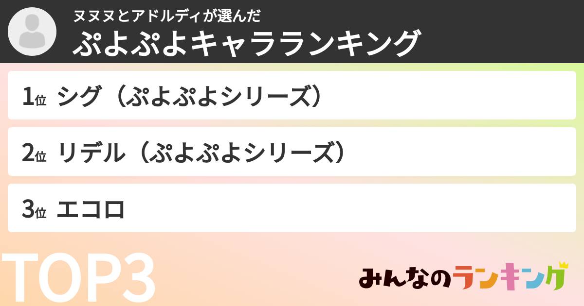 ヌヌヌとアドルディさんの「ぷよぷよキャラランキング」