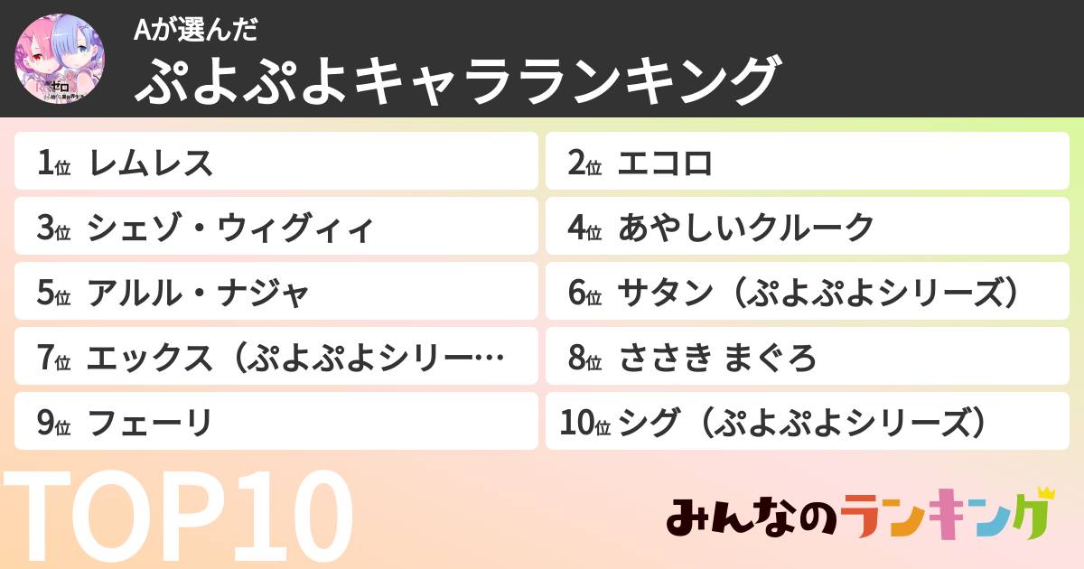 Aさんの「ぷよぷよキャラランキング」