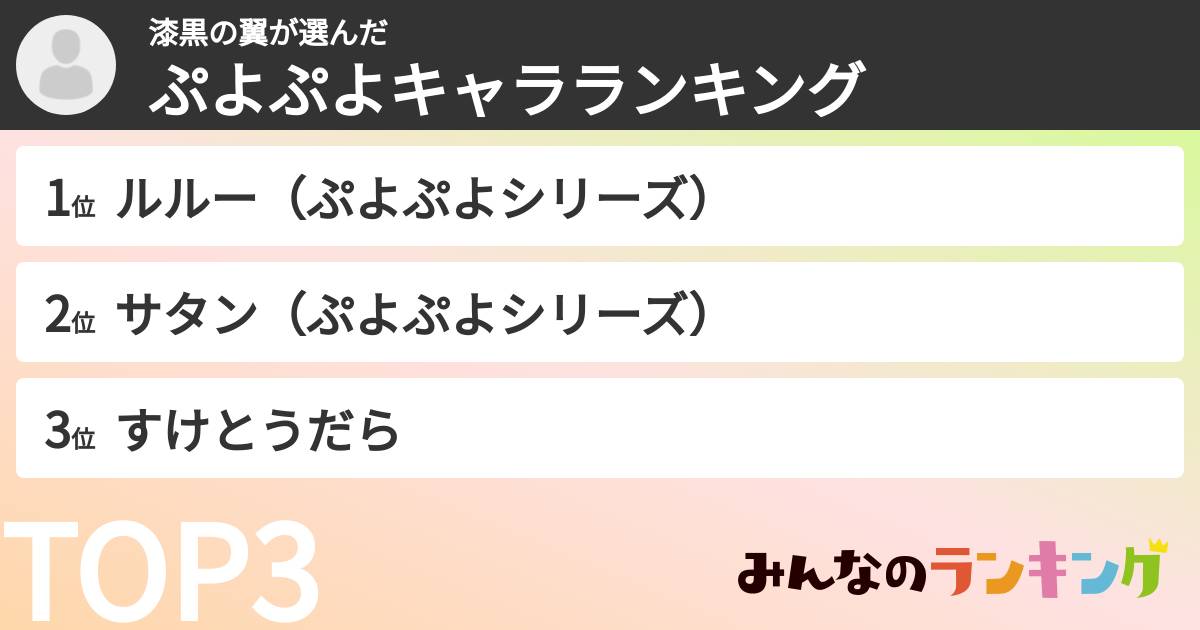 漆黒の翼さんの「ぷよぷよキャラランキング」