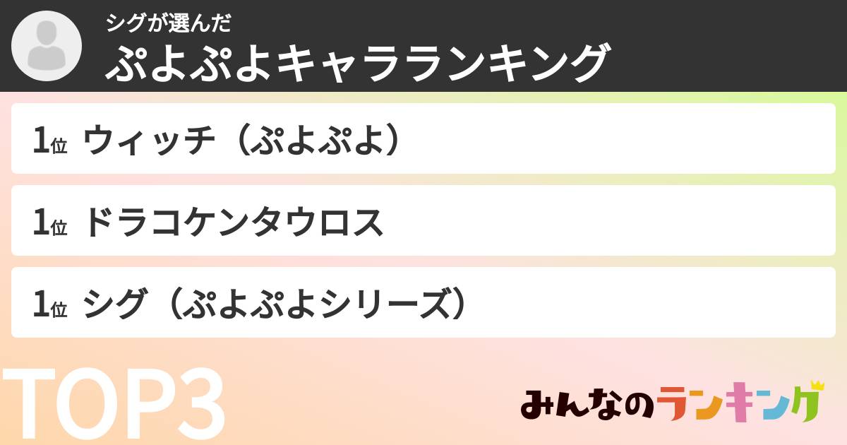 シグさんの「ぷよぷよキャラランキング」