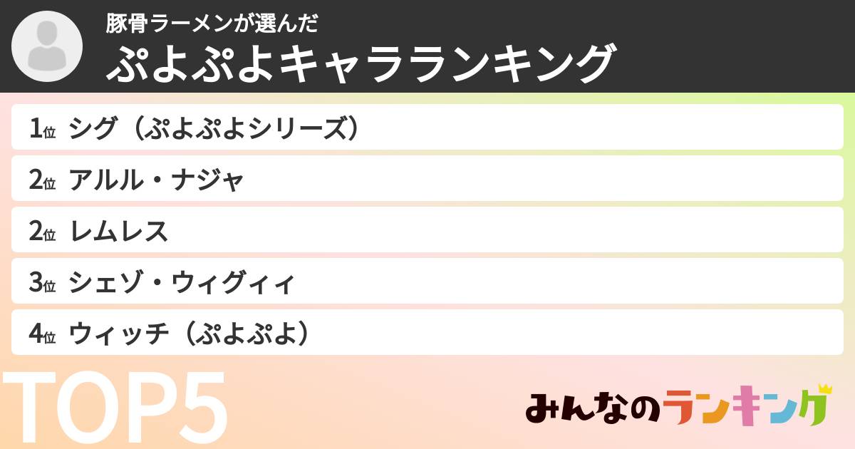 豚骨ラーメンさんの「ぷよぷよキャラランキング」