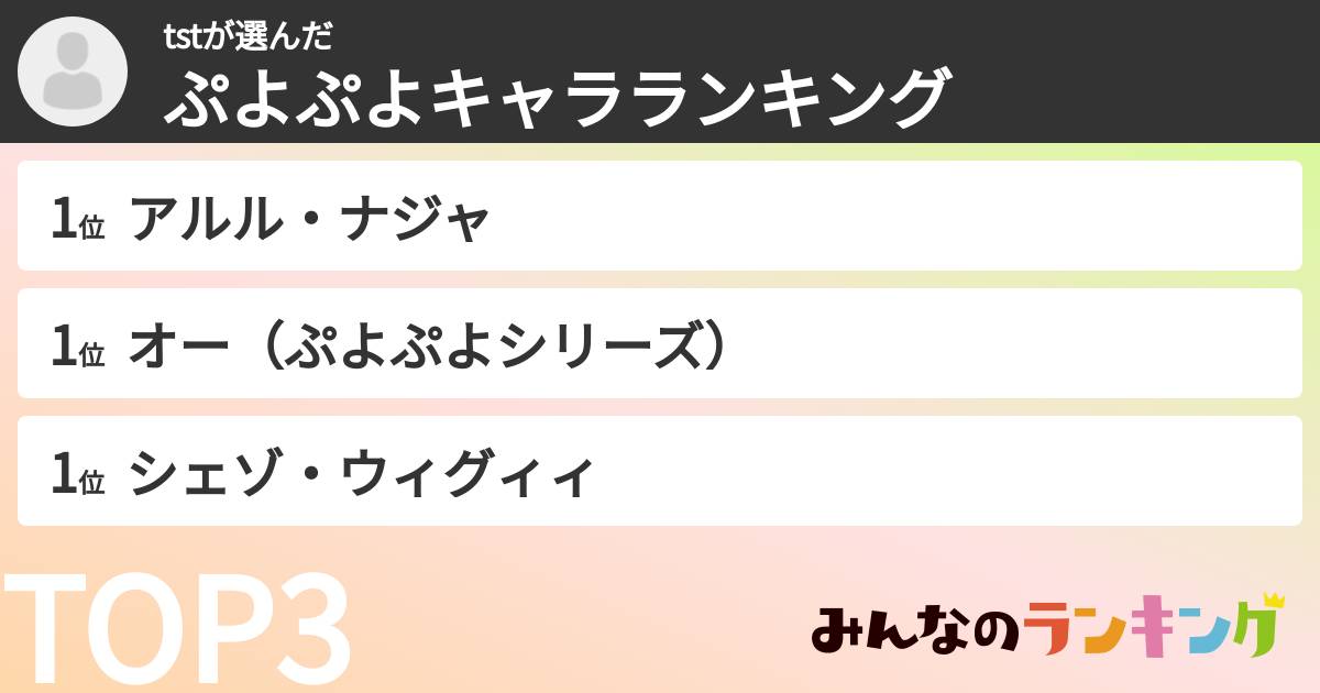 tstさんの「ぷよぷよキャラランキング」