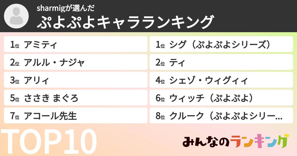 sharmigさんの「ぷよぷよキャラランキング」