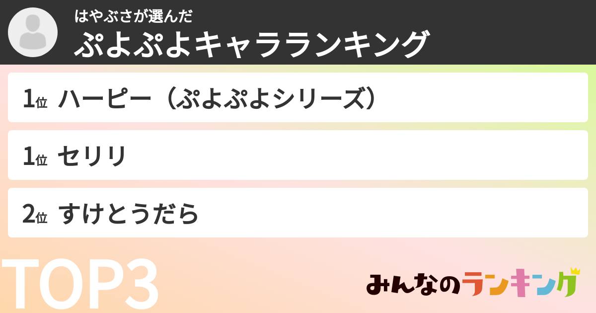 はやぶささんの「ぷよぷよキャラランキング」