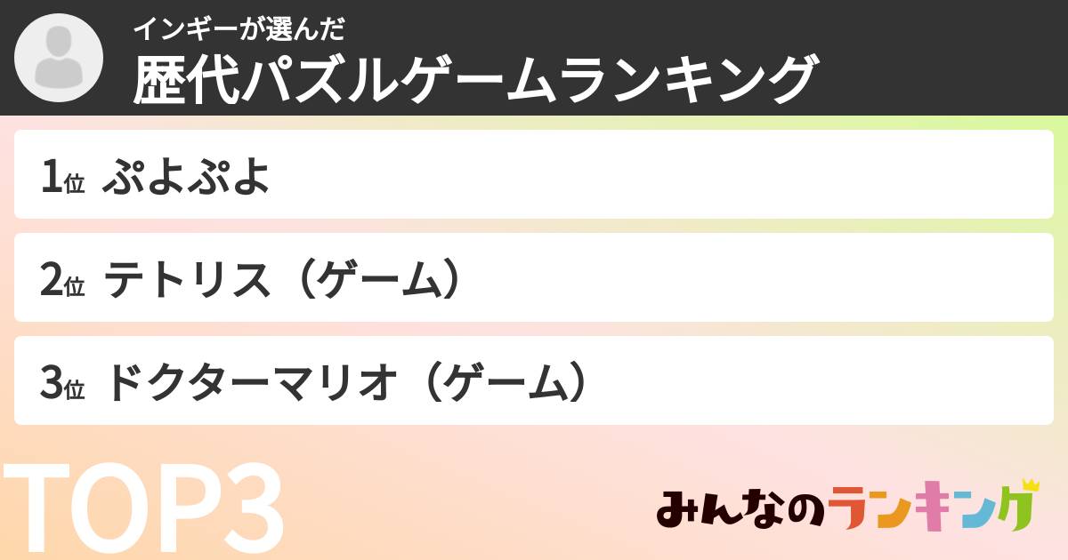 インギーさんの「歴代パズルゲームランキング」