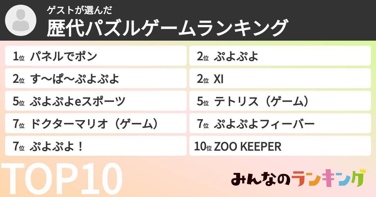 ゲストさんの「歴代パズルゲームランキング」