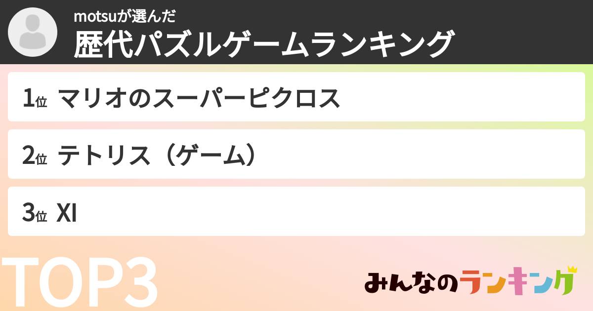 motsuさんの「歴代パズルゲームランキング」