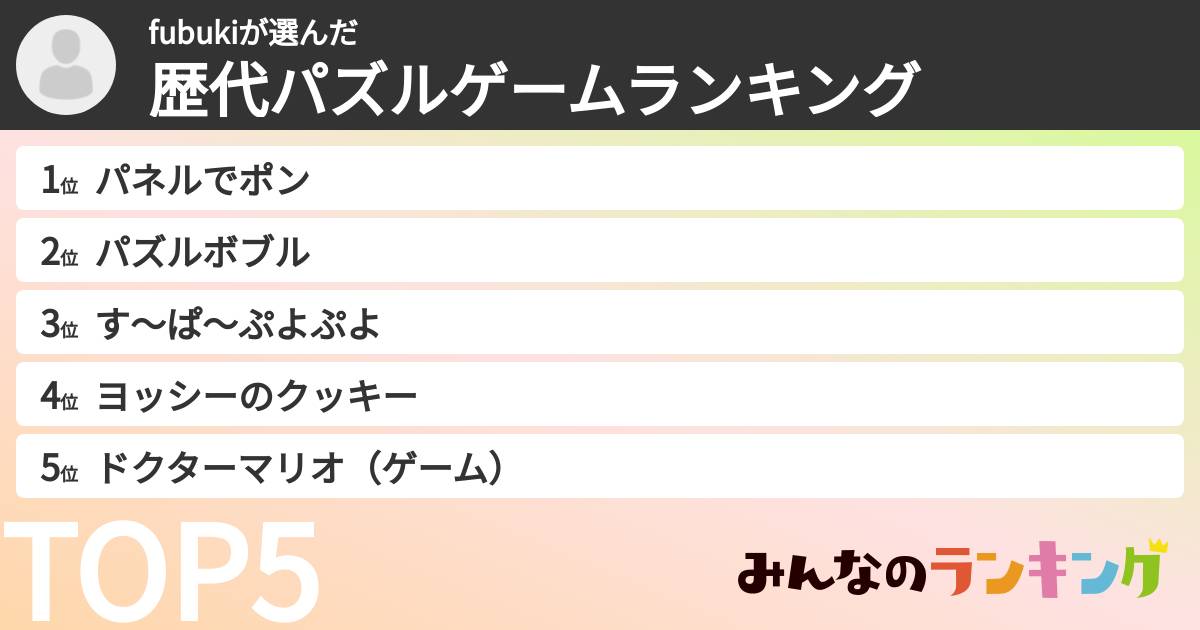 fubukiさんの「歴代パズルゲームランキング」