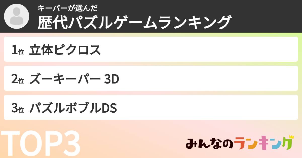 キーパーさんの「歴代パズルゲームランキング」