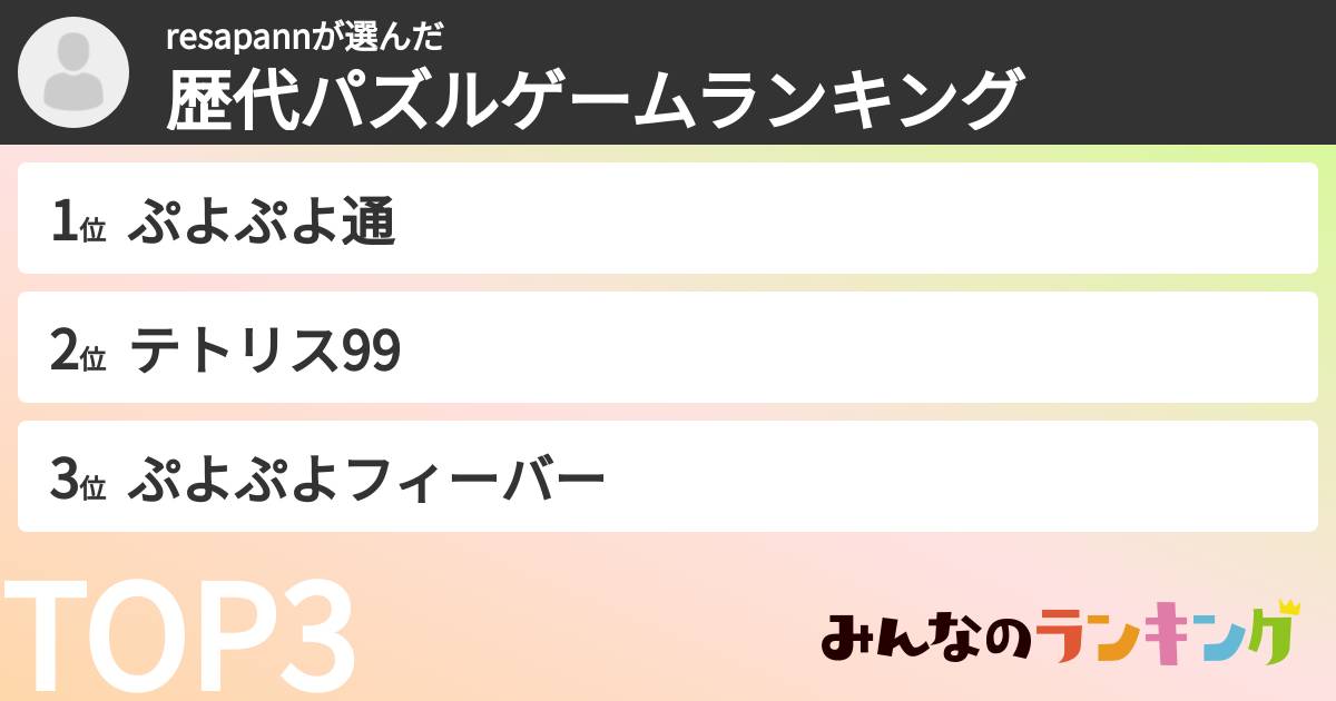 resapannさんの「歴代パズルゲームランキング」