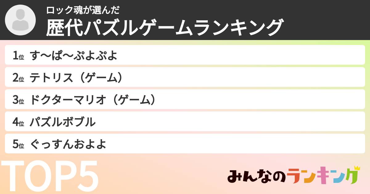 ロック魂さんの「歴代パズルゲームランキング」