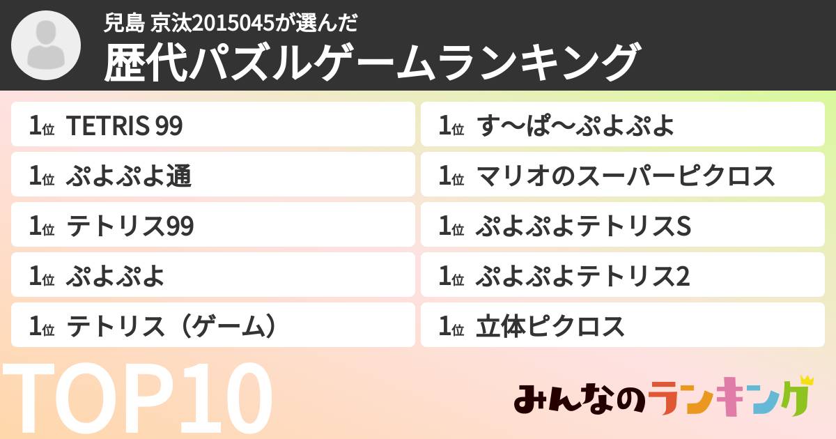 兒島 京汰2015045さんの「歴代パズルゲームランキング」