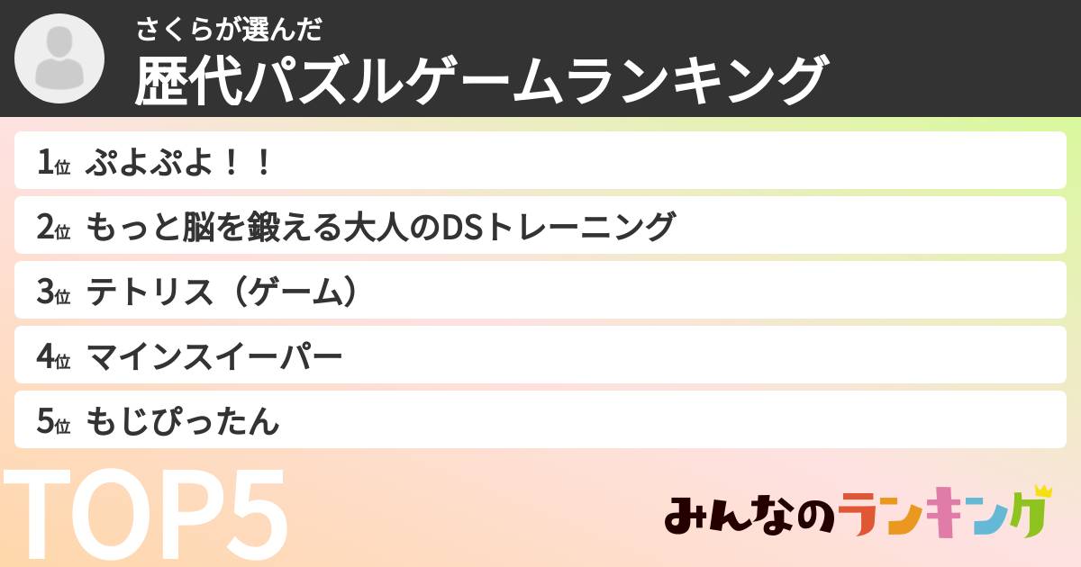 さくらさんの「歴代パズルゲームランキング」