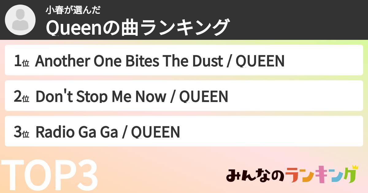 小春さんの「Queenの曲ランキング」