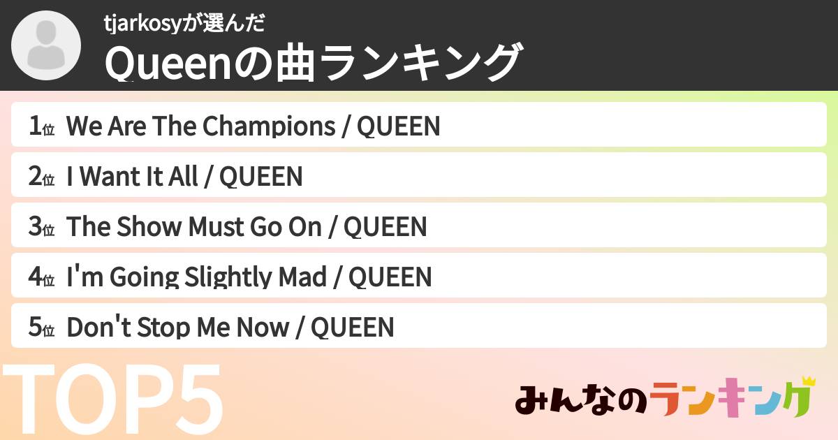tjarkosyさんの「Queenの曲ランキング」