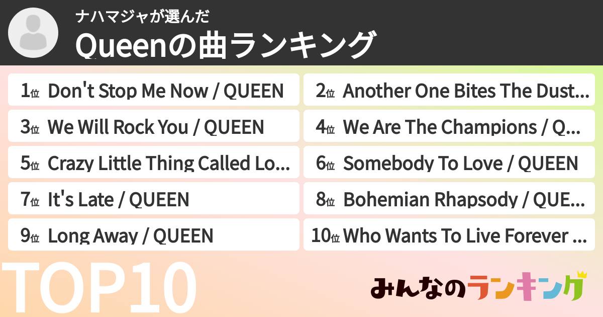 ナハマジャさんの「Queenの曲ランキング」