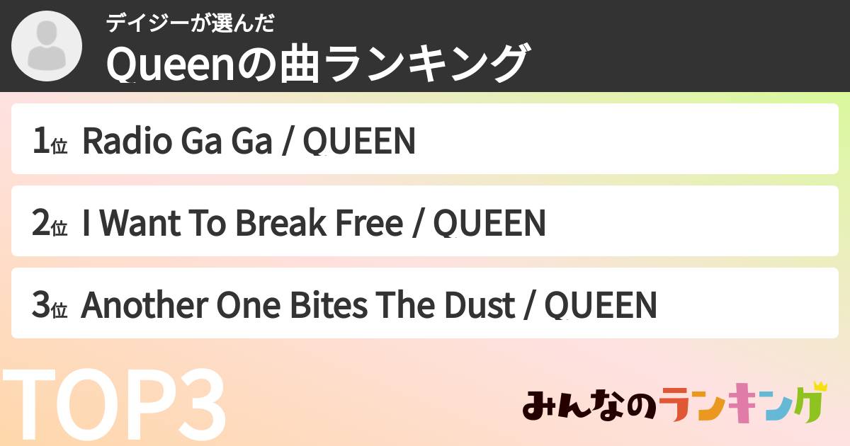 デイジーさんの「Queenの曲ランキング」