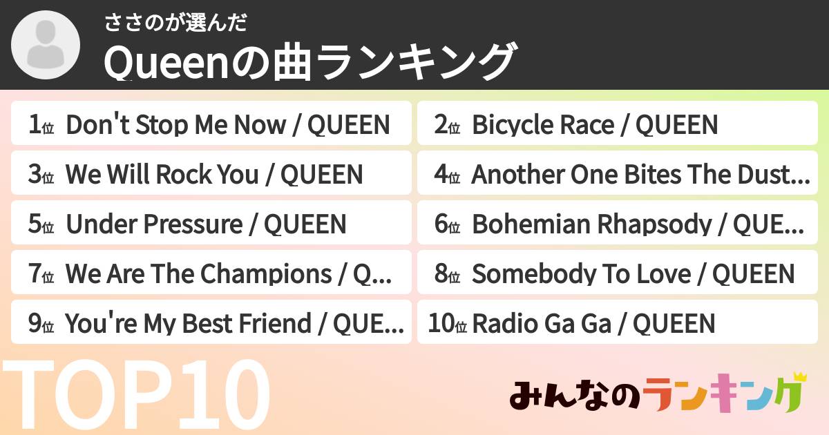 ささのさんの「Queenの曲ランキング」