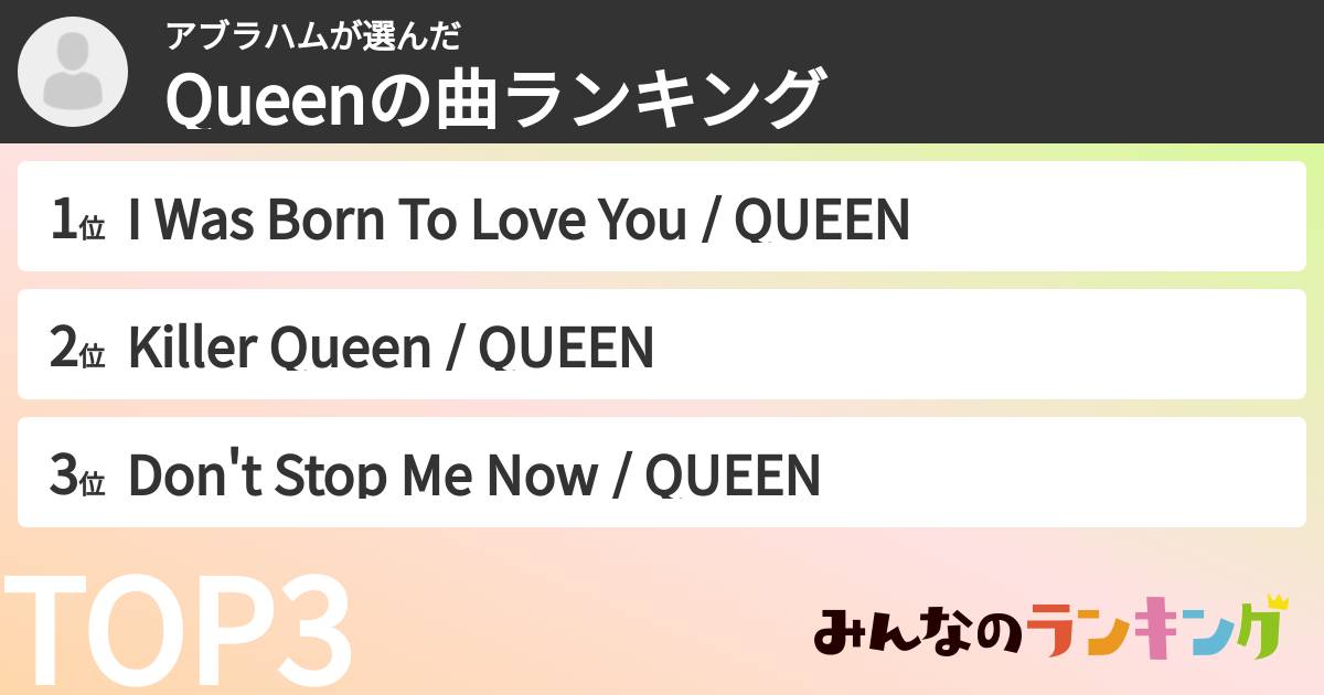 アブラハムさんの「Queenの曲ランキング」