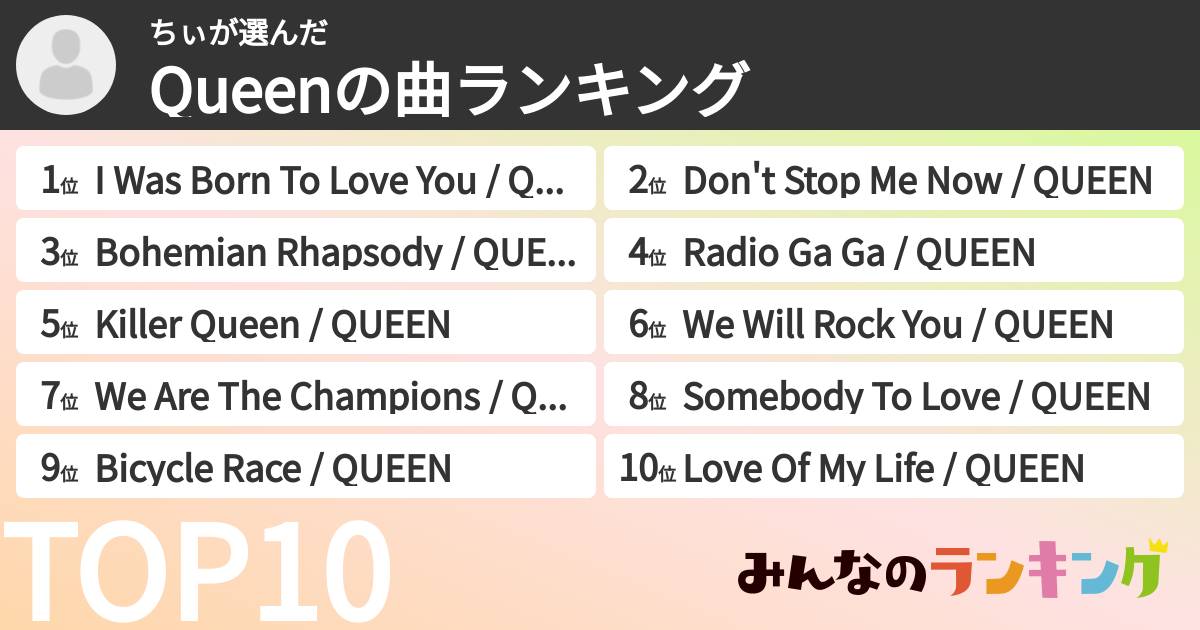 ちぃさんの「Queenの曲ランキング」