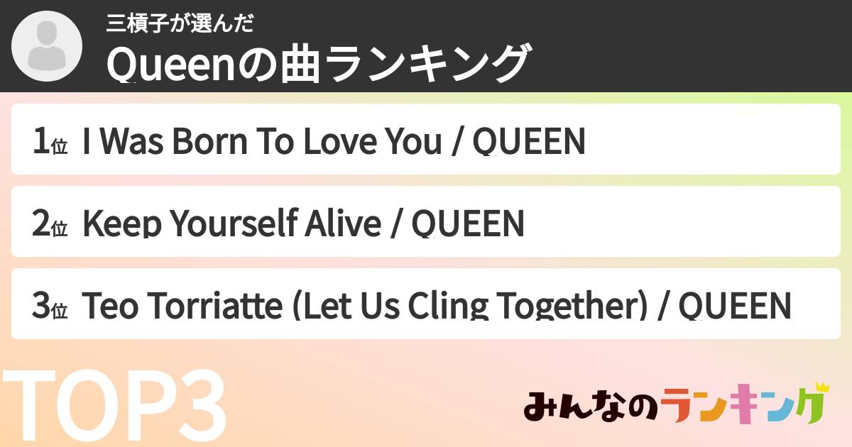 三槓子さんの「Queenの曲ランキング」