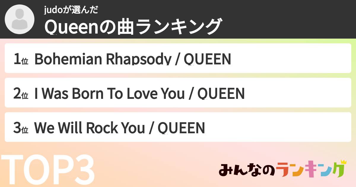 judoさんの「Queenの曲ランキング」