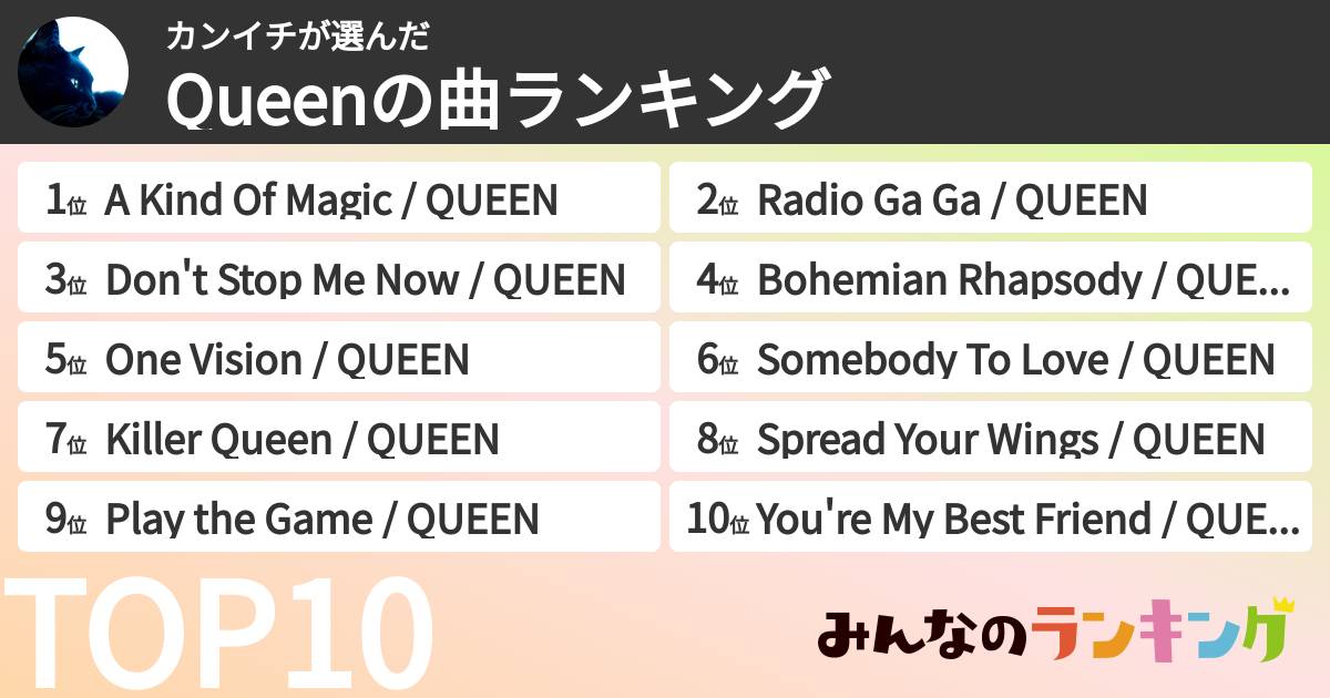 カンイチさんの「Queenの曲ランキング」