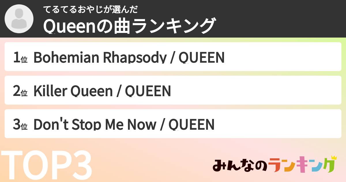 てるてるおやじさんの「Queenの曲ランキング」