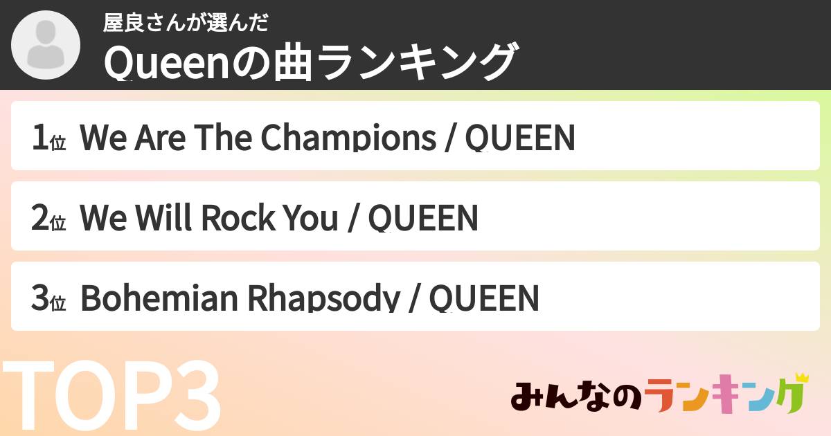 屋良さんさんの「Queenの曲ランキング」