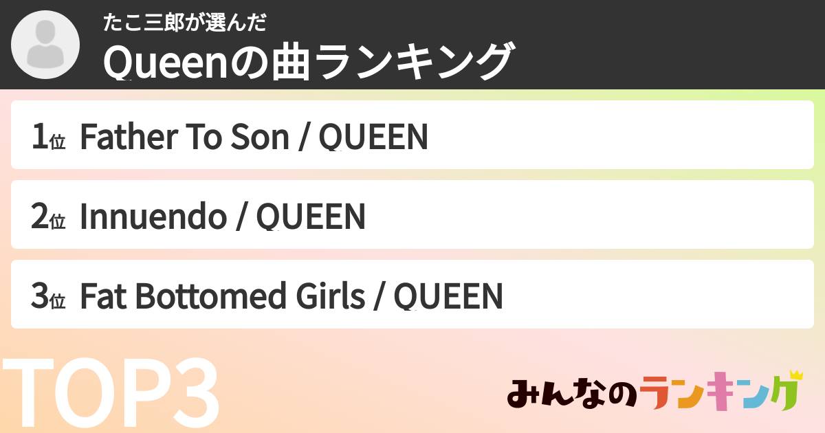 たこ三郎さんの「Queenの曲ランキング」