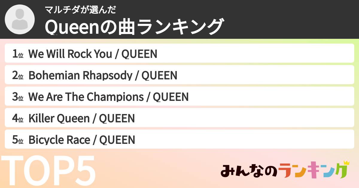マルチダさんの「Queenの曲ランキング」