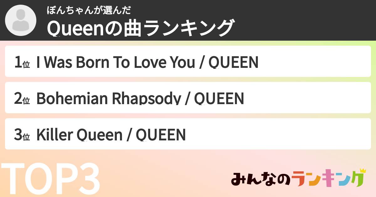 ぼんちゃんさんの「Queenの曲ランキング」